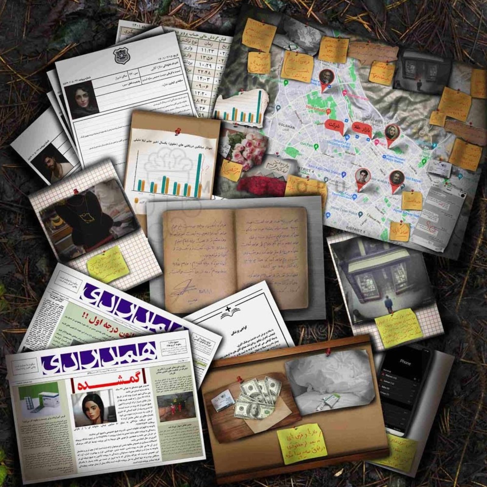 انواع پرونده های جنایی