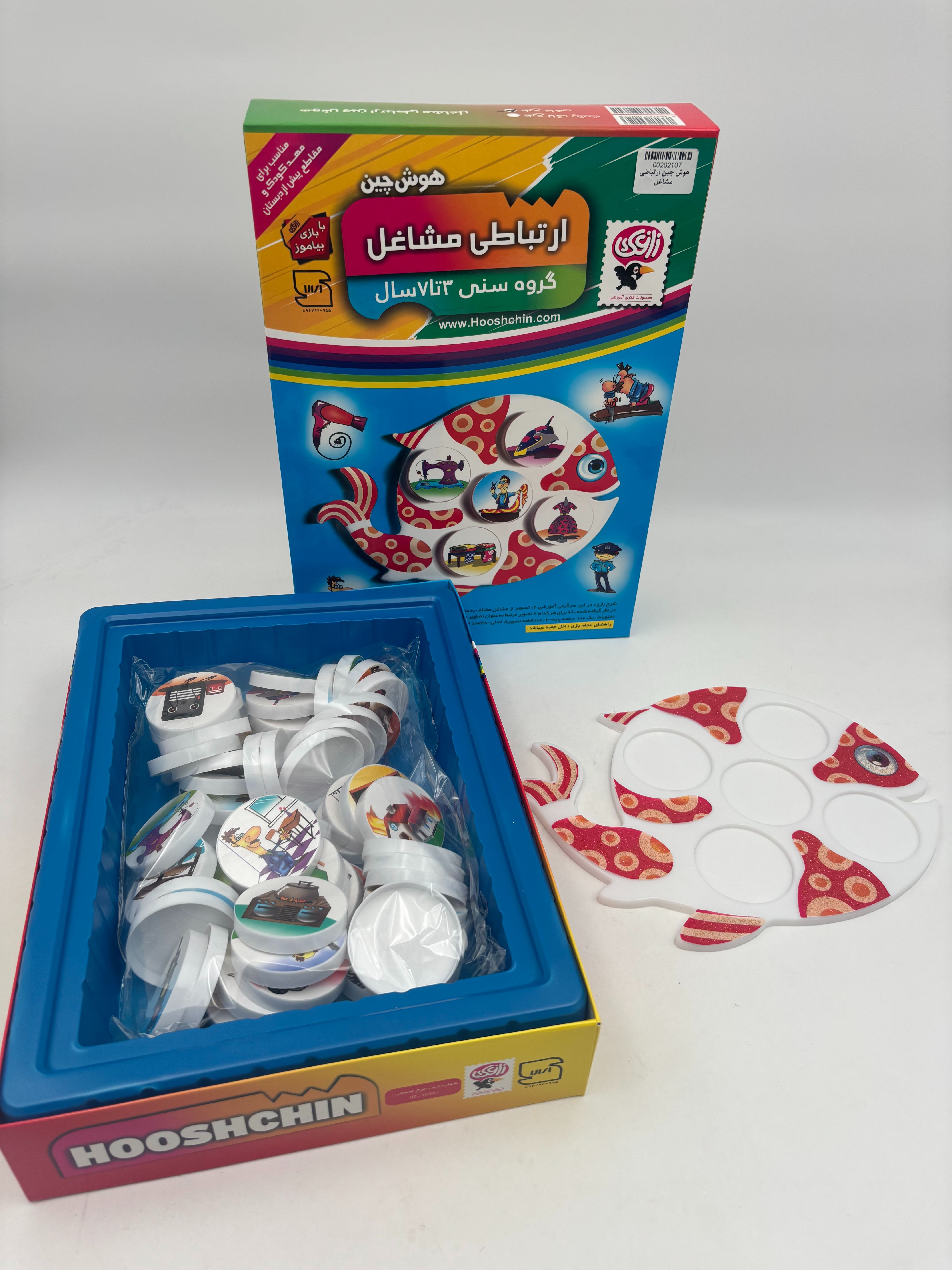 هوش چين ارتباطی مشاغل