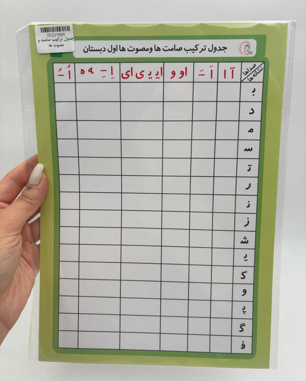 جدول ترکیب صامت و مصوت ها